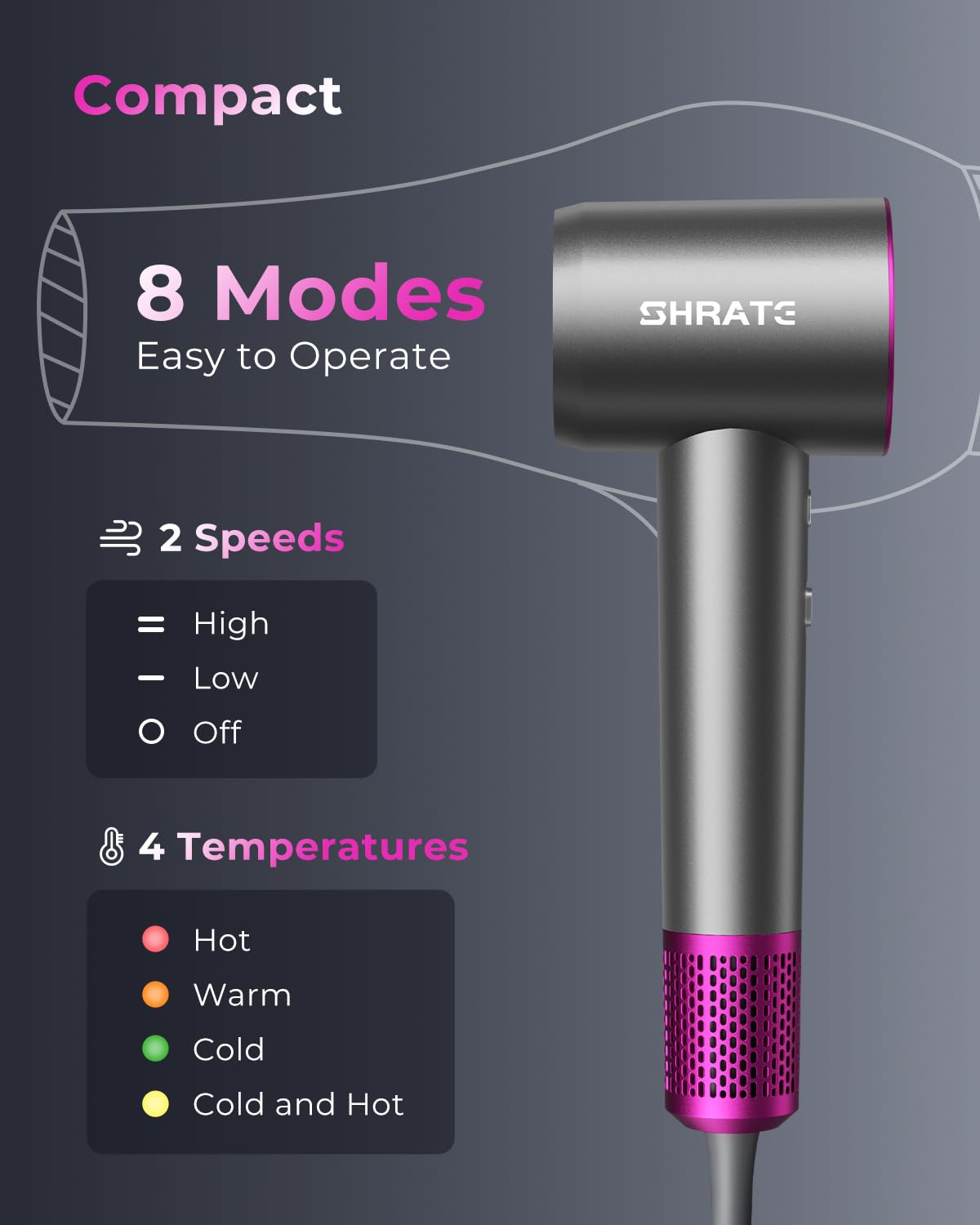 SHRATE 500 million ions concept image for frizz control and shine