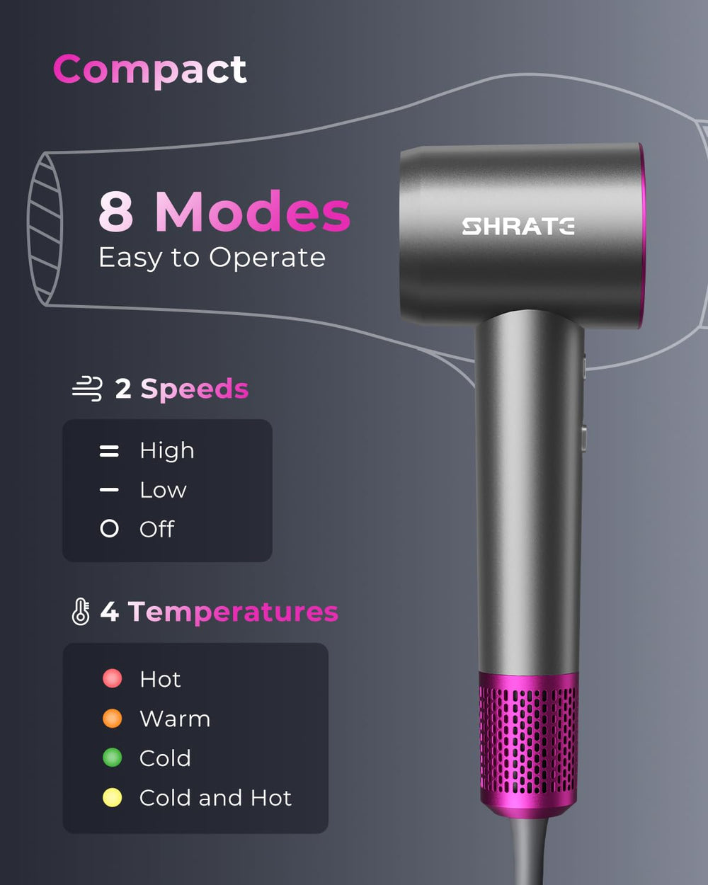 SHRATE 500 million ions concept image for frizz control and shine