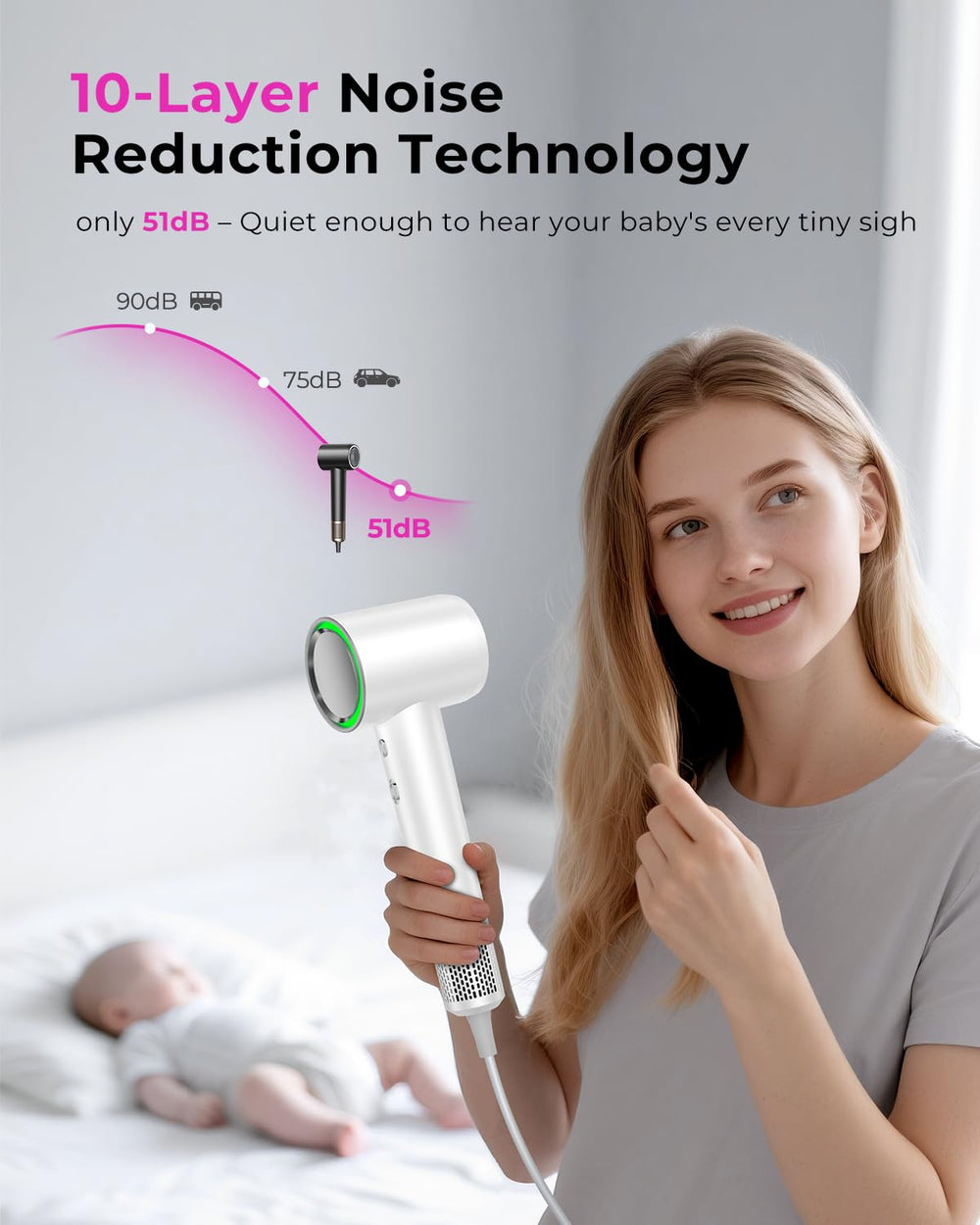 SHRATE low-noise operation reduces disruption during styling