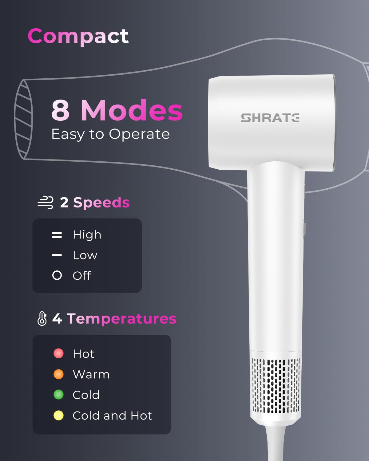 SHRATE travel-case-ready setup signals on-the-go styling and quick-dry routine
