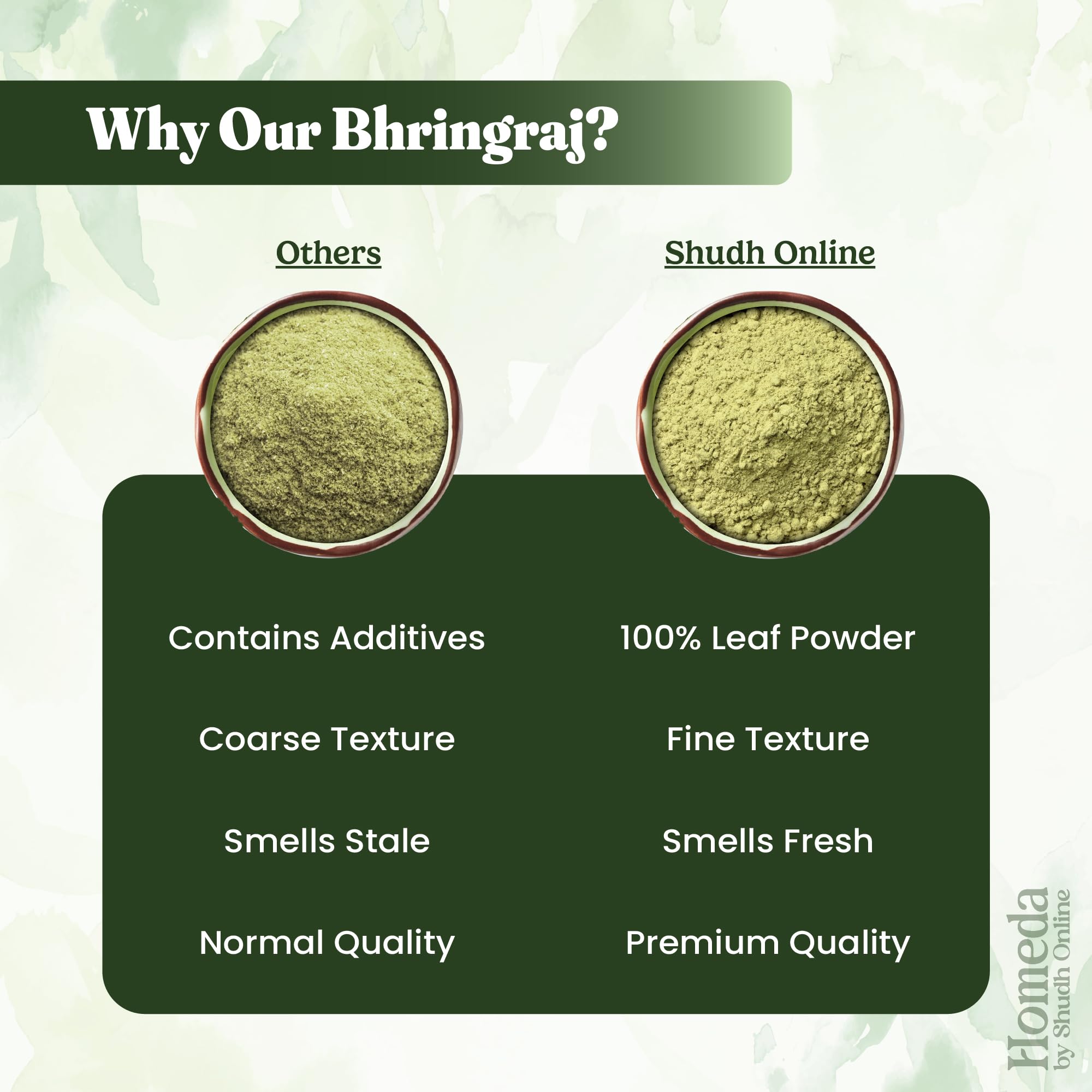 Shudh Online bhringraj powder with coconut oil mask promotes nourishing care.