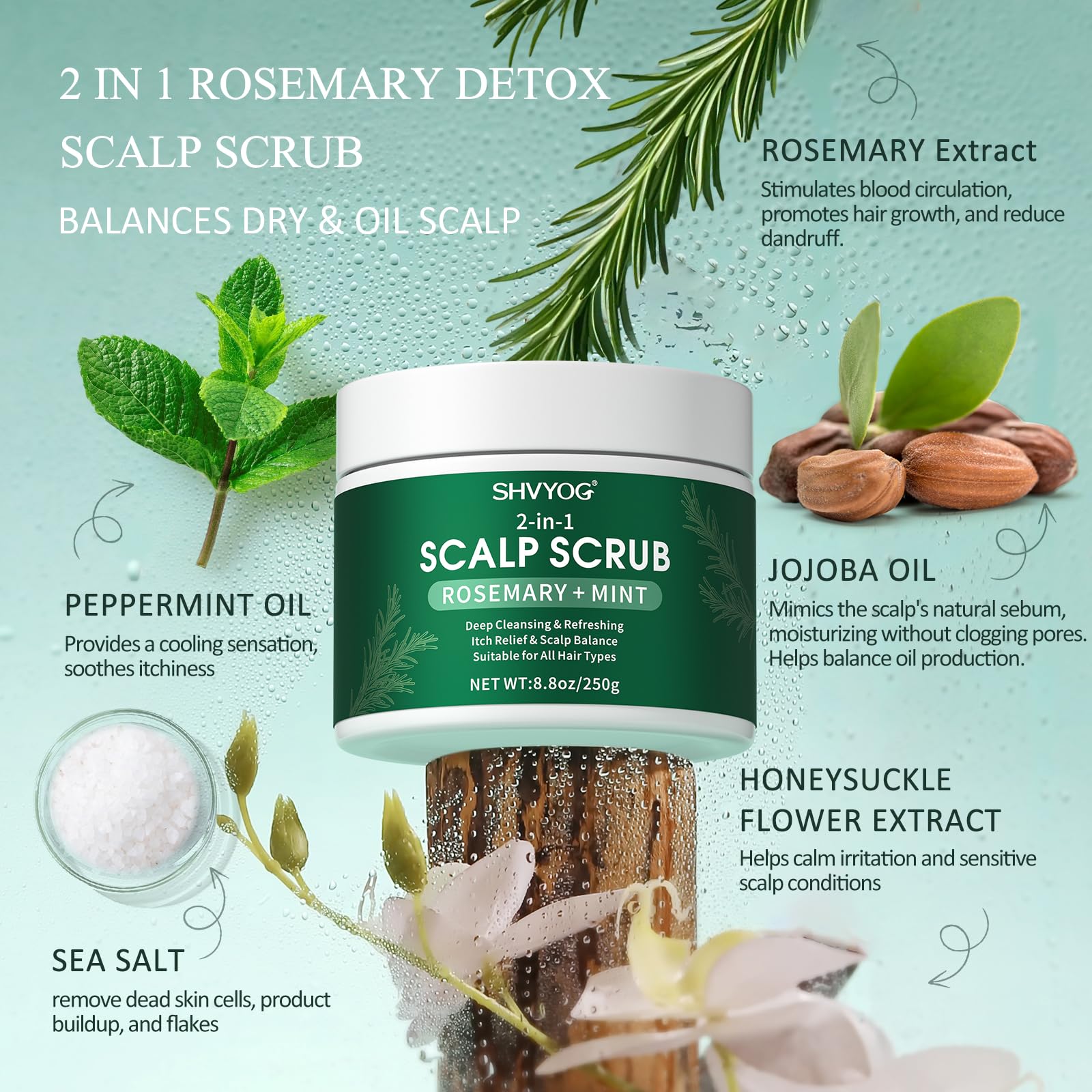 SHVYOG peppermint oil drops close-up for refreshing scalp sensation and clarity