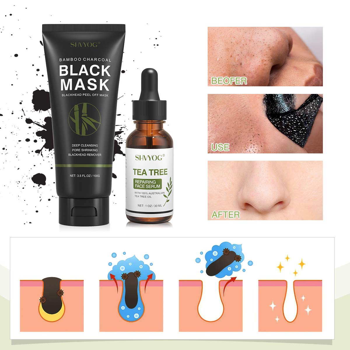 SHVYOG post-mask routine with tea tree serum for balance