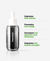 SickScience PowerCycle exosome serum dropper applying to scalp for easy use
