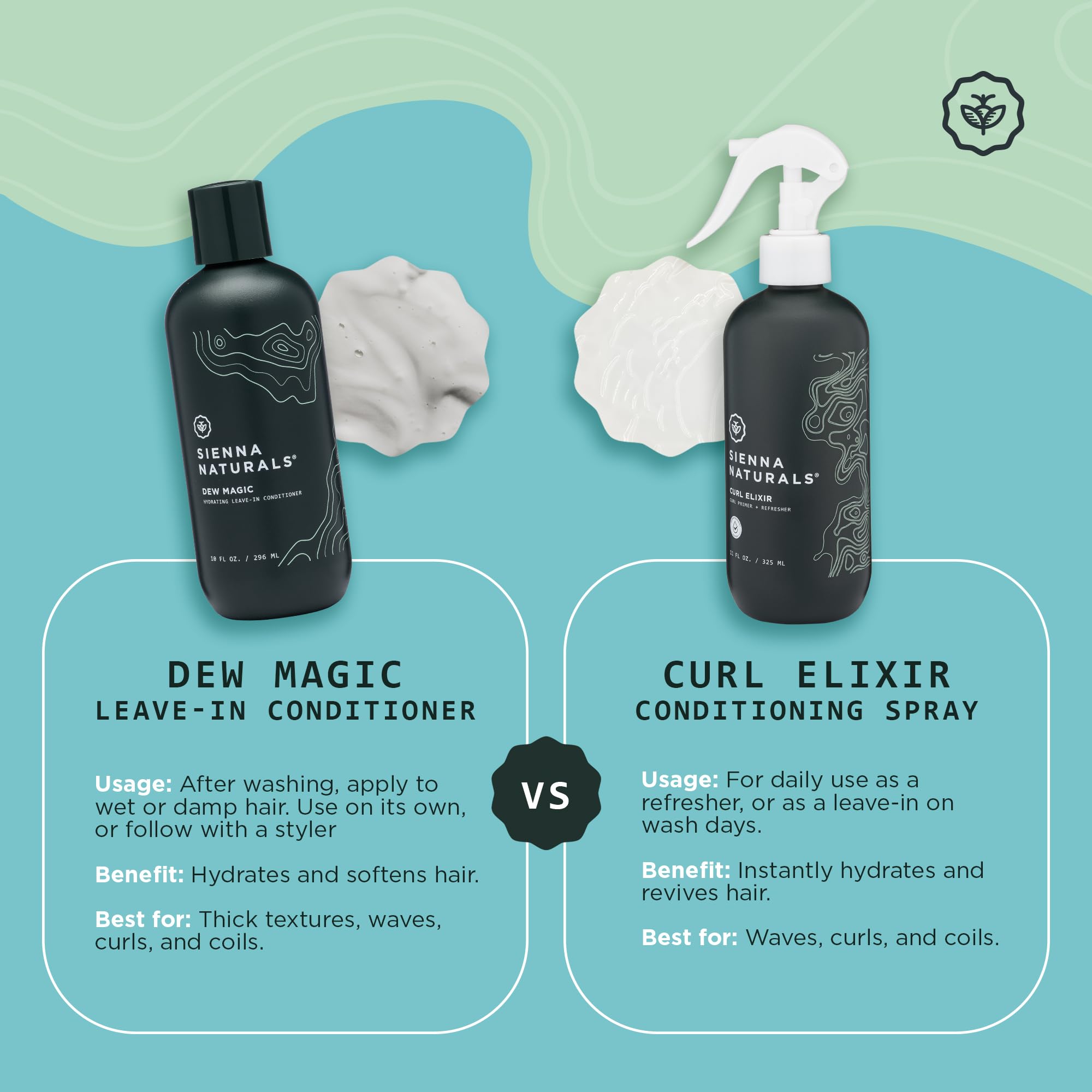Sienna Naturals Dew Magic Leave-In ingredients highlight baobab and coconut for plant-based moisture.