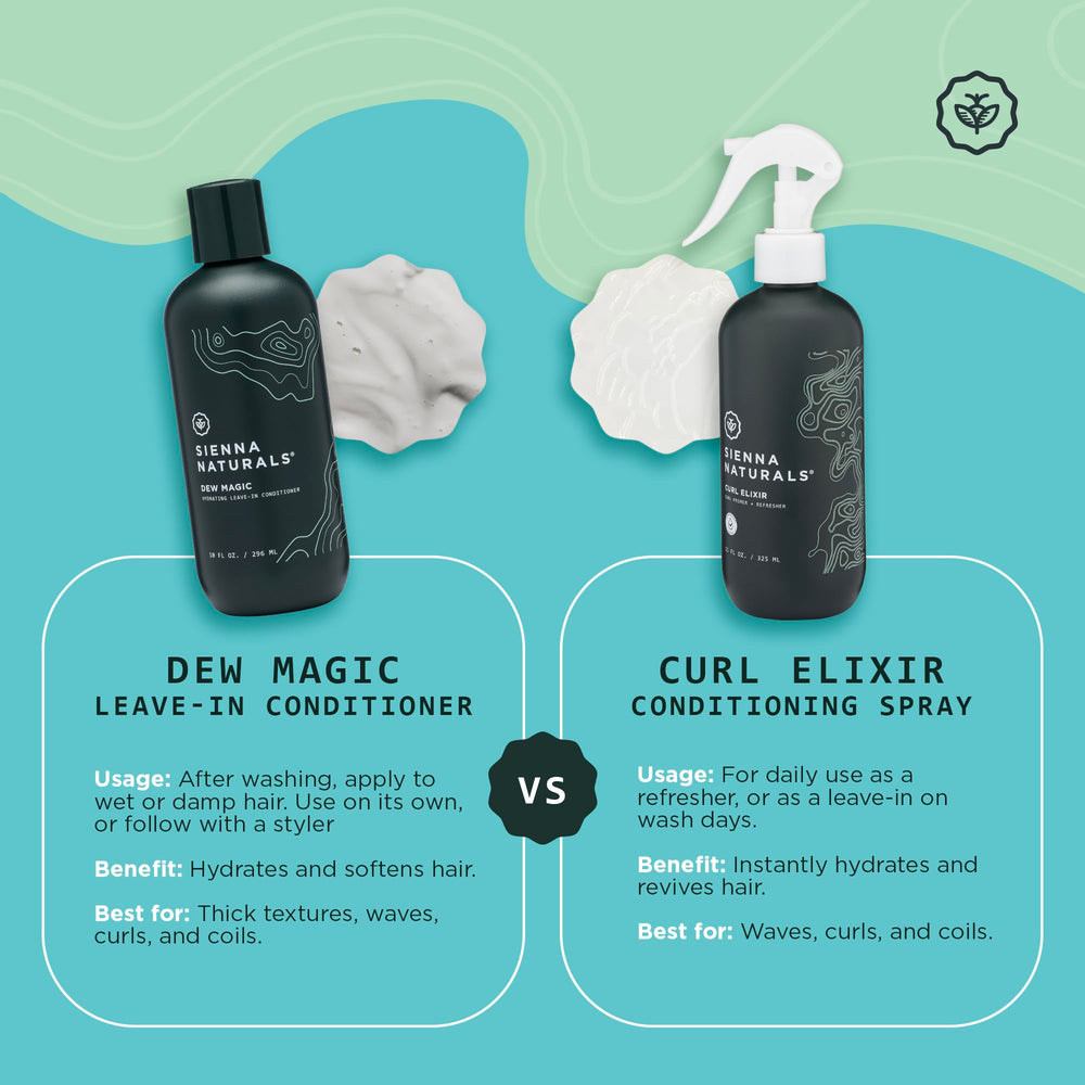 Sienna Naturals Dew Magic Leave-In ingredients highlight baobab and coconut for plant-based moisture.