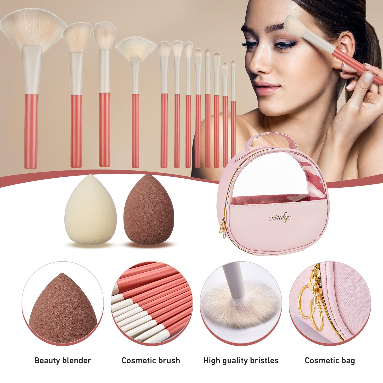 Sightling Package highlights full kit convenience for gifting and daily routines.