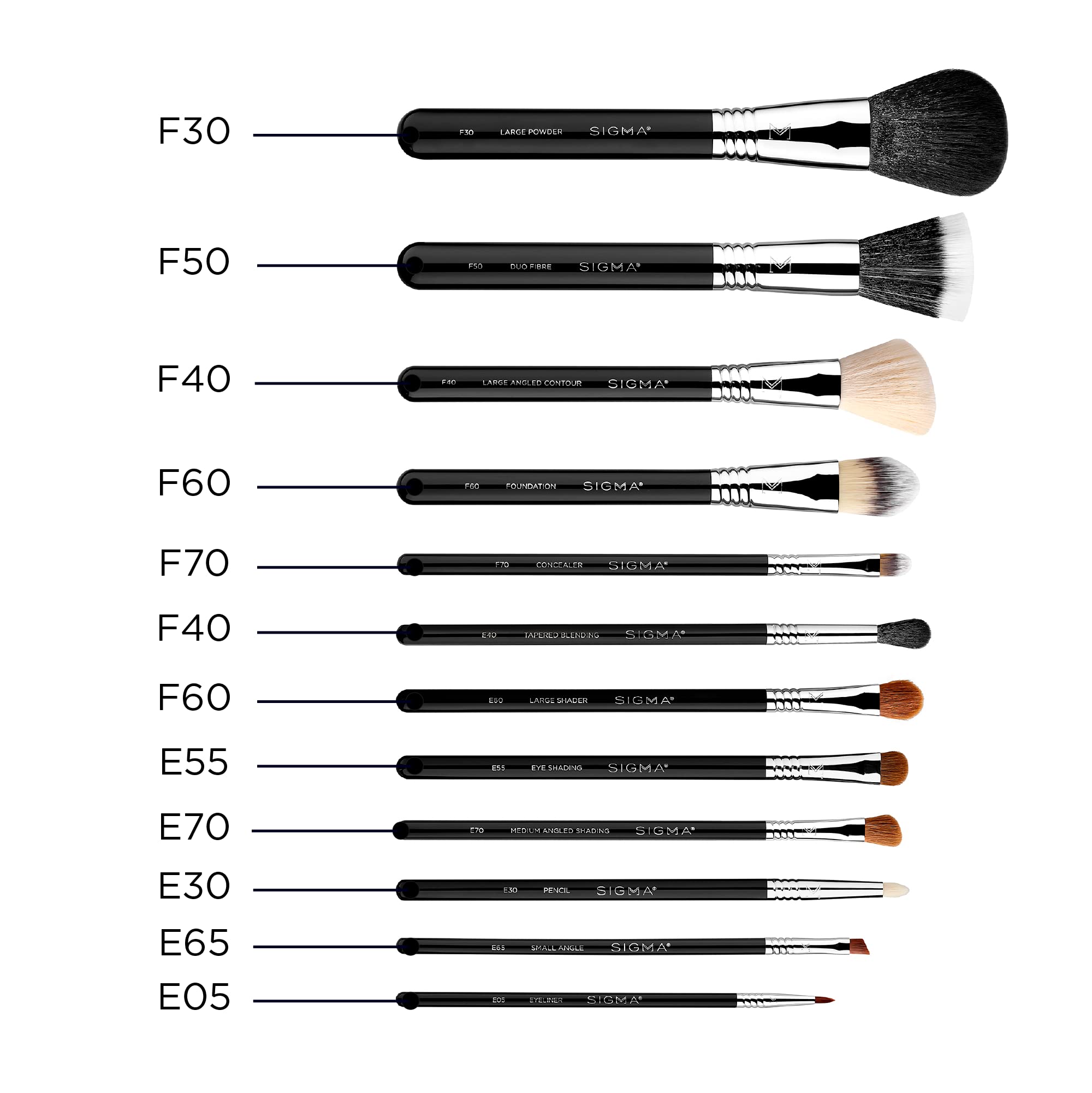 Sigma Beauty Essential brushes metal-plated waterproof handles emphasize durability and longevity.