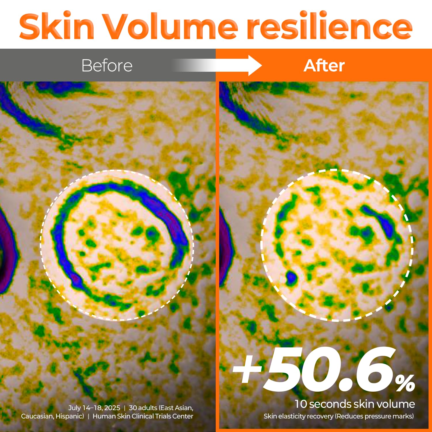 signiq Peptide Bounce Up Cream packaging front shot.