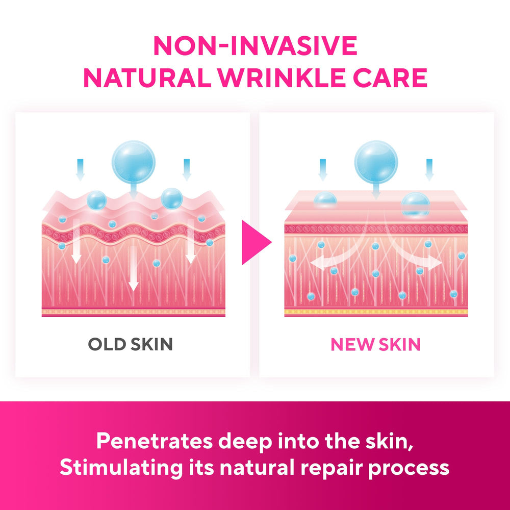 SILKDERMIS silicone face patch suitable for all skin types