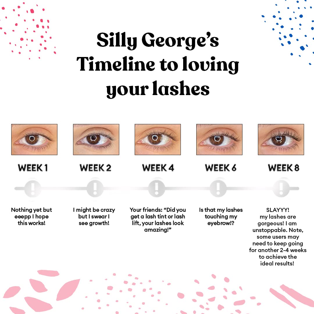 Silly George Eyebrow Serum application improves brow fullness with consistent use.