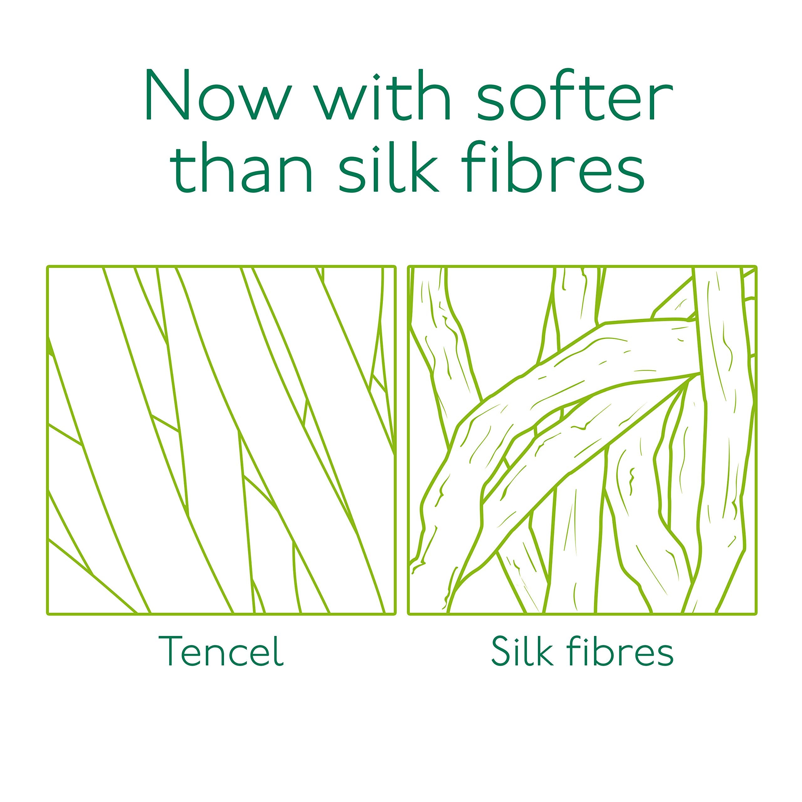 Simple Cleansing Wipes soft-fiber texture close-up highlighting gentleness
