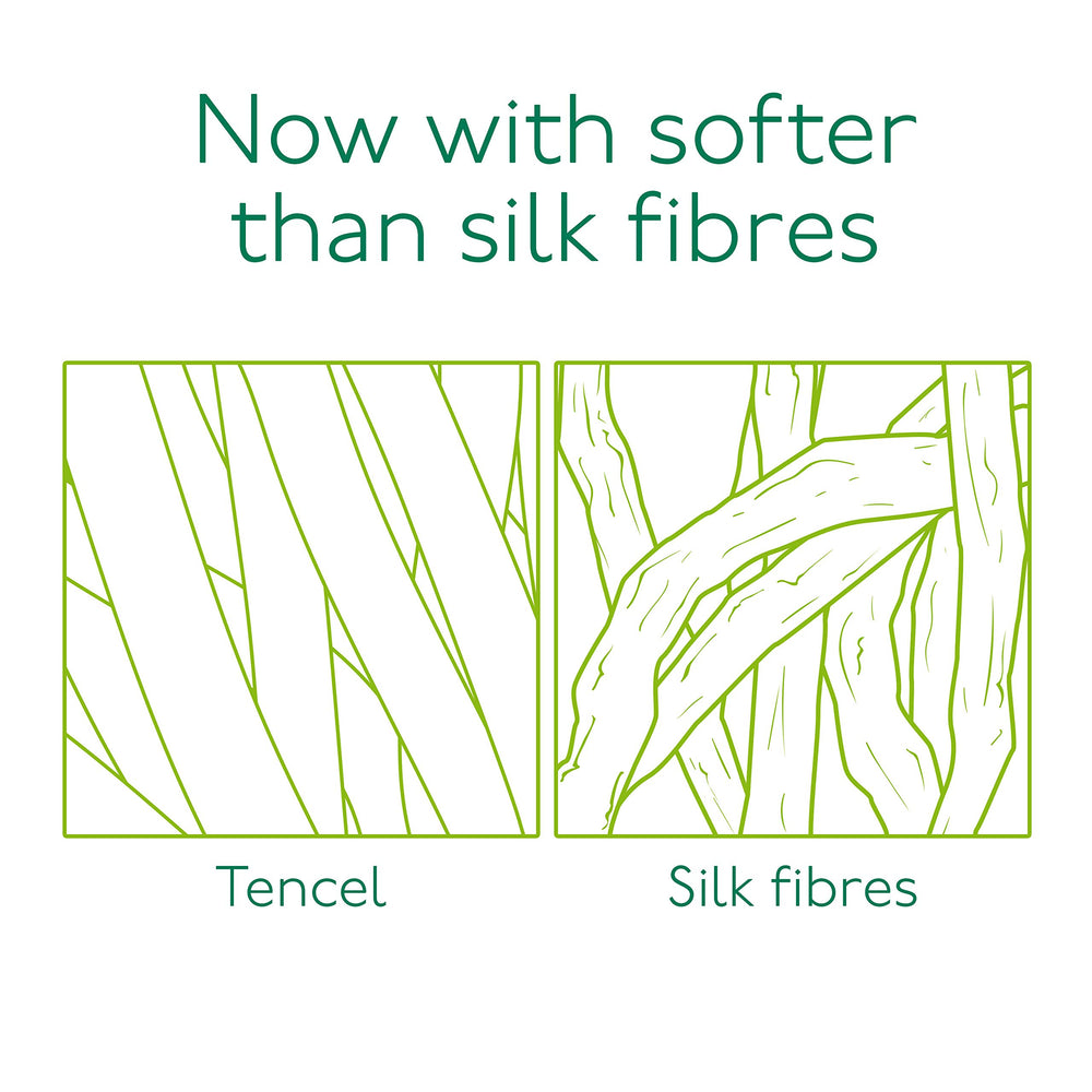 Simple Cleansing Wipes soft-fiber texture close-up highlighting gentleness