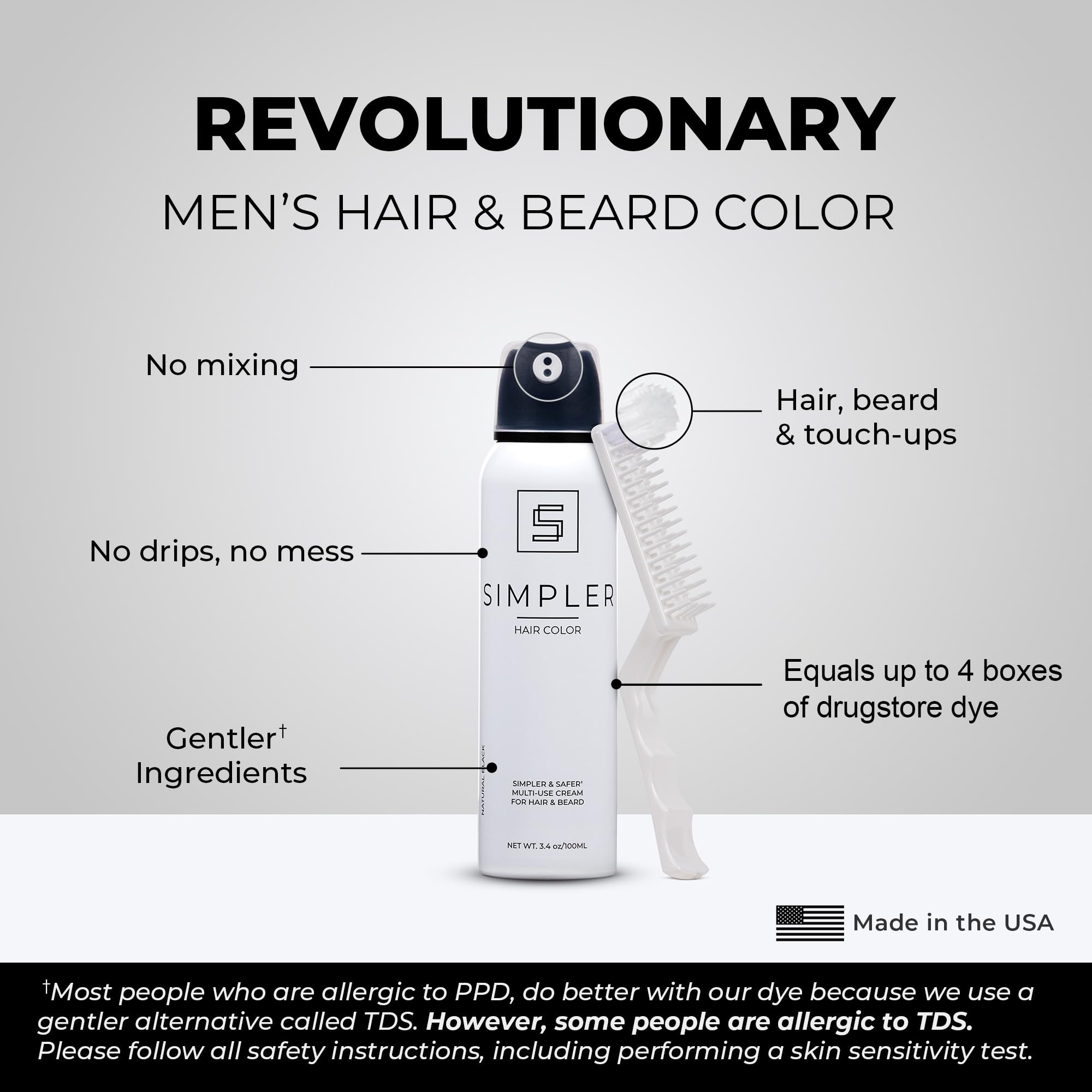 SIMPLER HAIR COLOR Ginger Men Ammonia Free Label communicates gentler formula