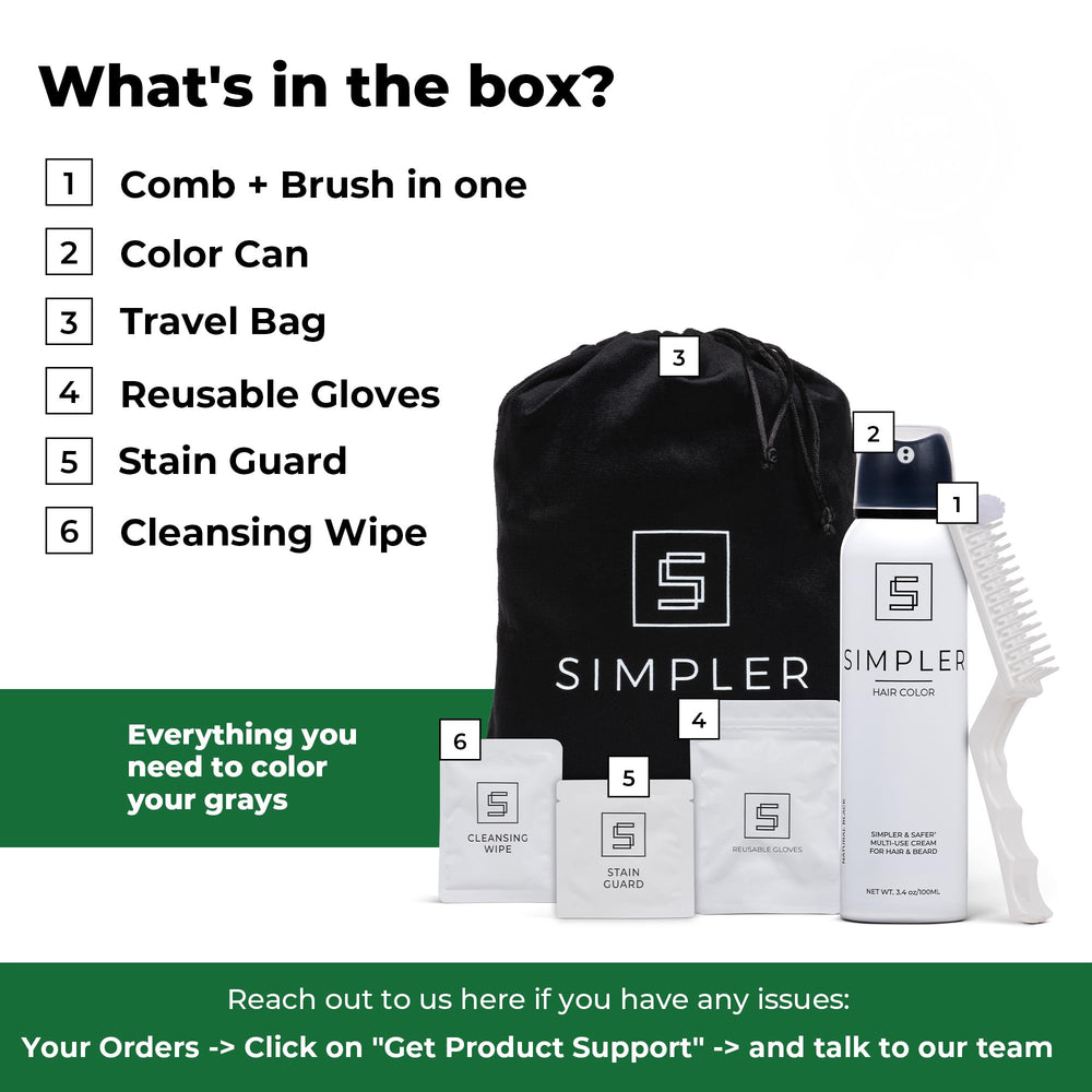 SIMPLER HAIR COLOR Ginger Men Drip-free Dispense shows clean, quick application