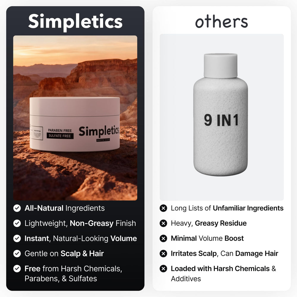 Simpletics Hair Clay strong hold texture closeup suggests long-lasting, flexible control.