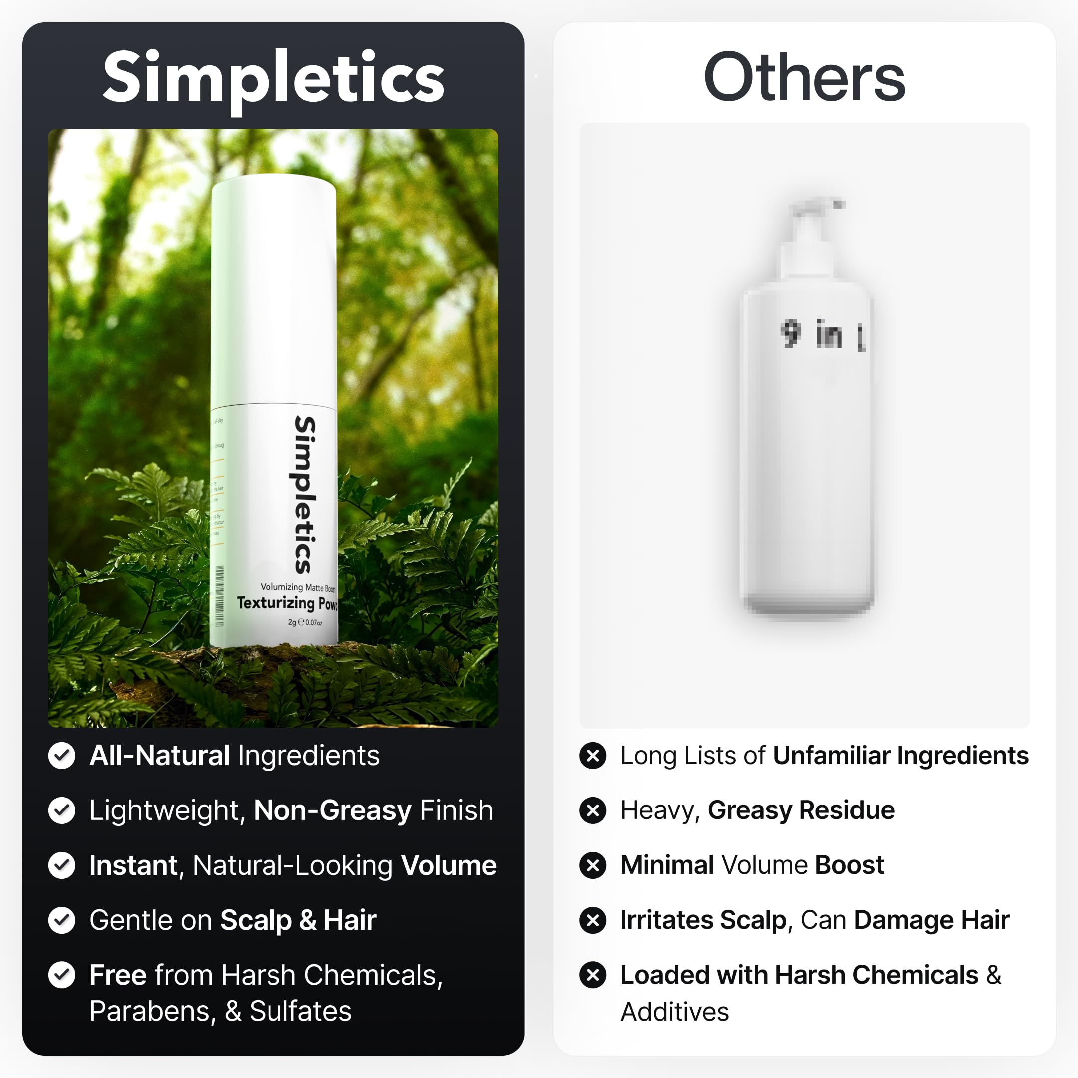 Before and after results with Simpletics Texturizing Powder for volume.
