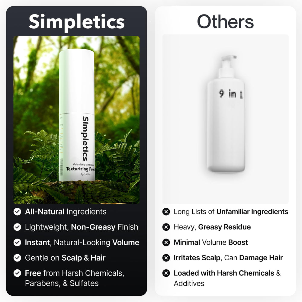Before and after results with Simpletics Texturizing Powder for volume.