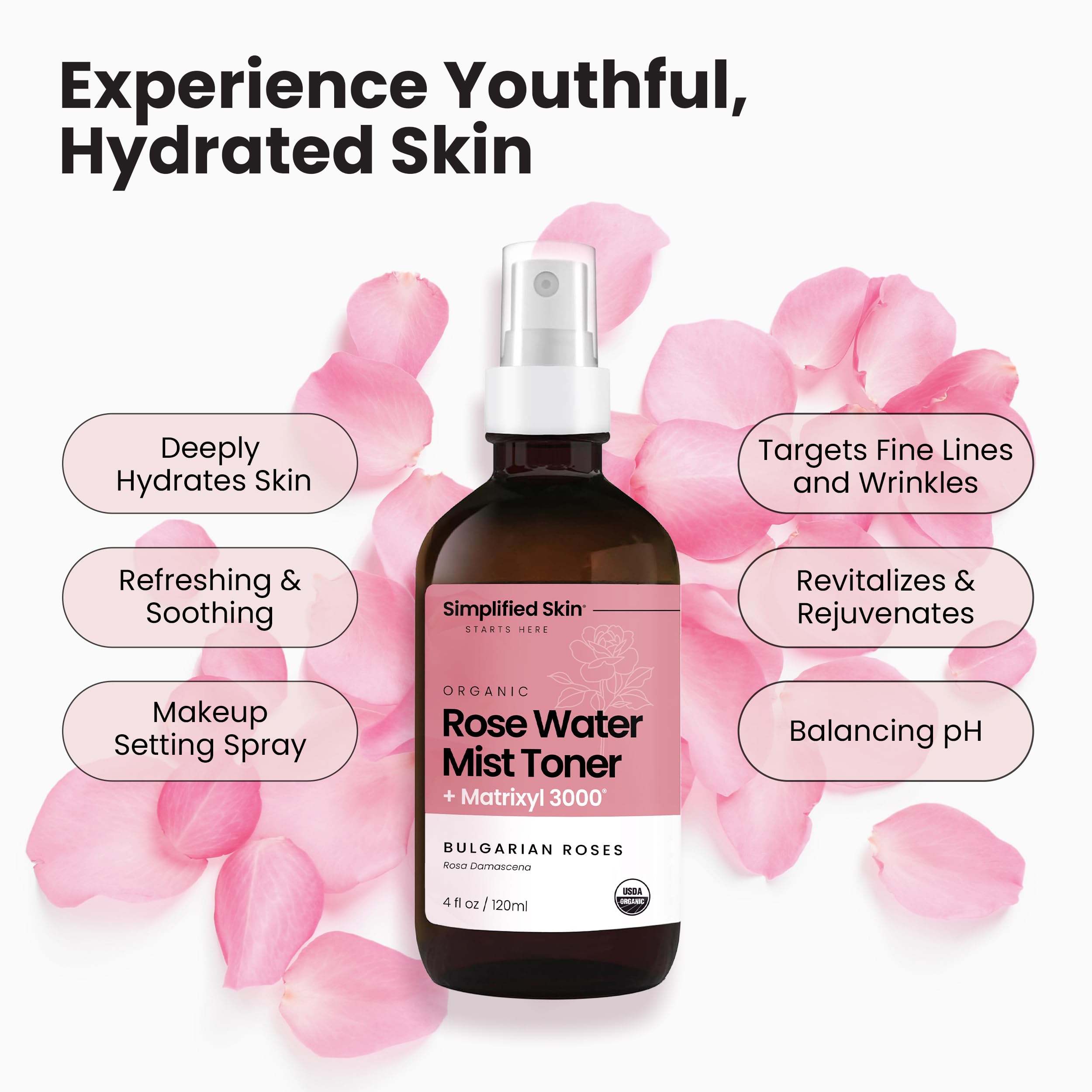 Simplified Skin Matrixyl 3000 peptides label signals peptide-powered skincare potential.