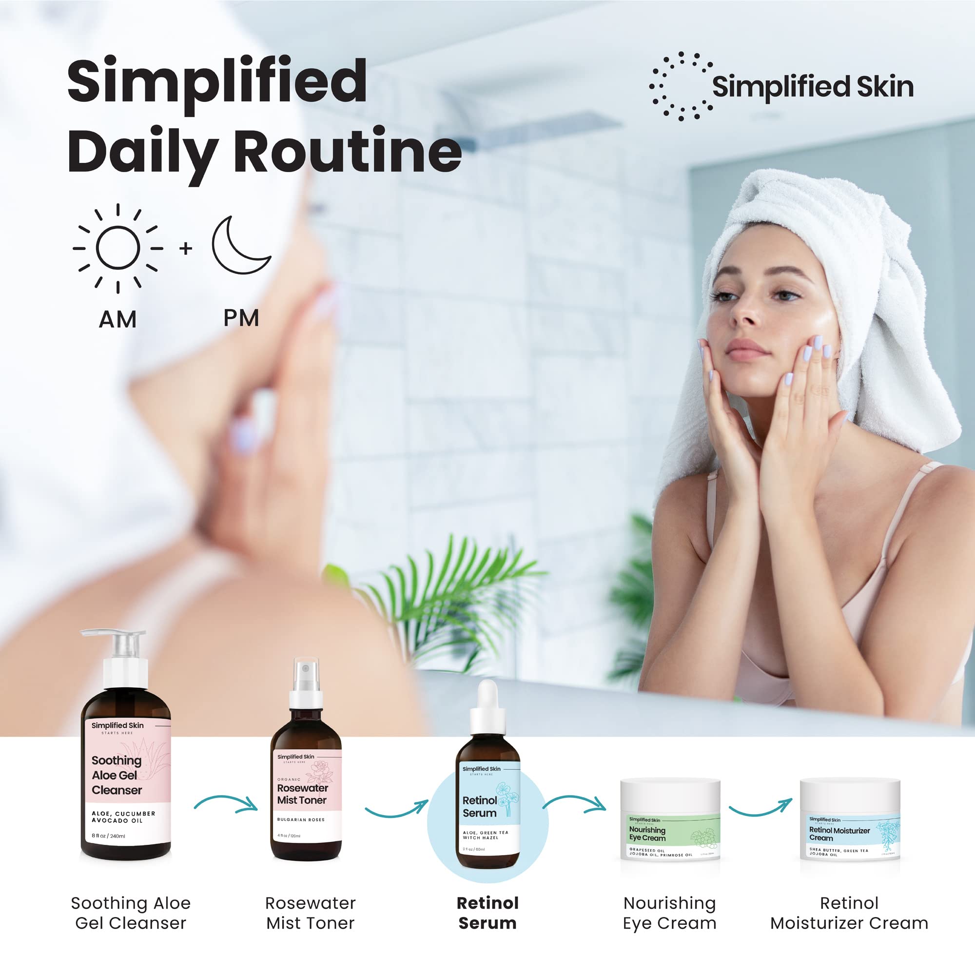 Simplified Skin retinol serum with hyaluronic acid boosts hydration for a plump appearance.