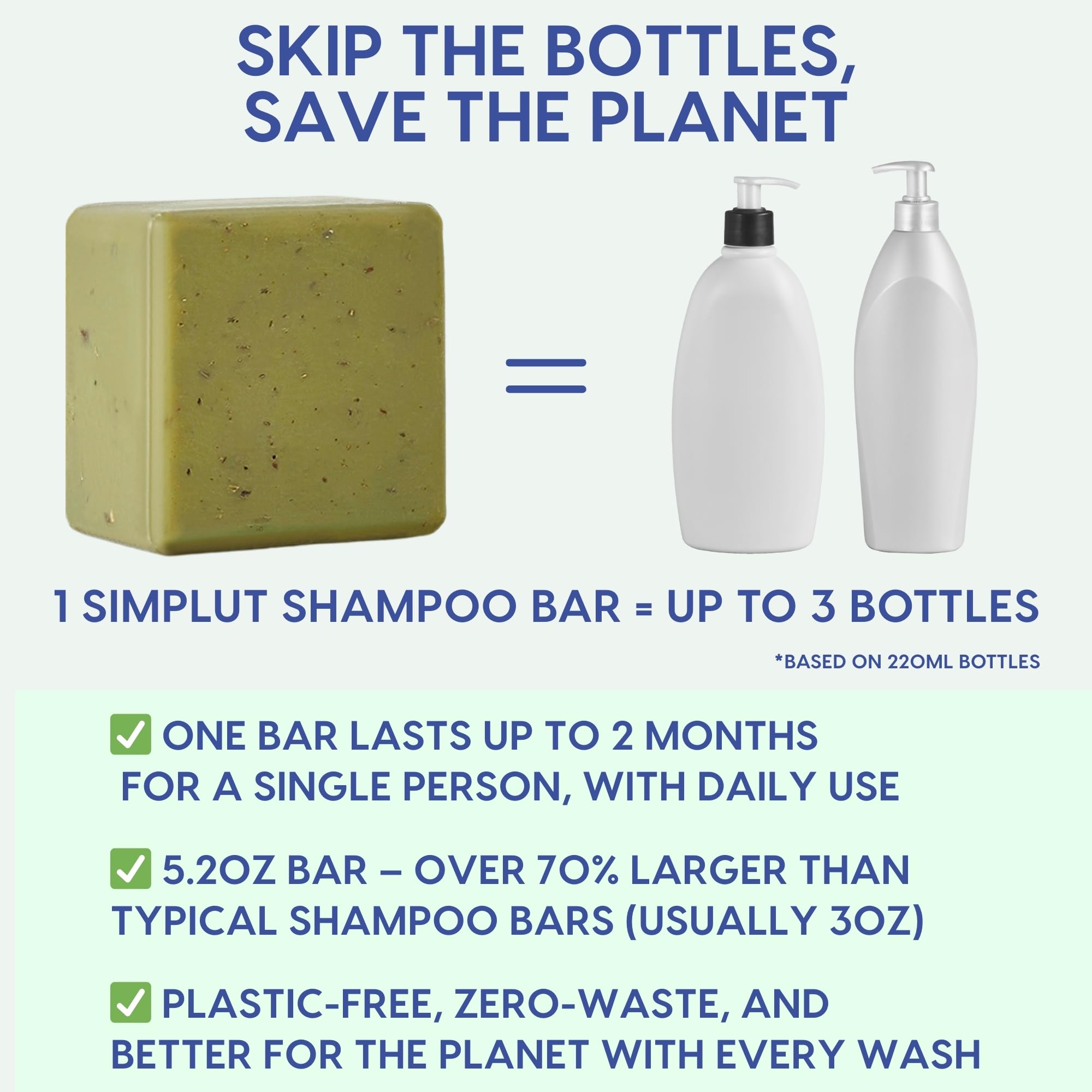SIMPLUT rosemary-tea-tree shampoo bar ingredients niacinamide balance scalp