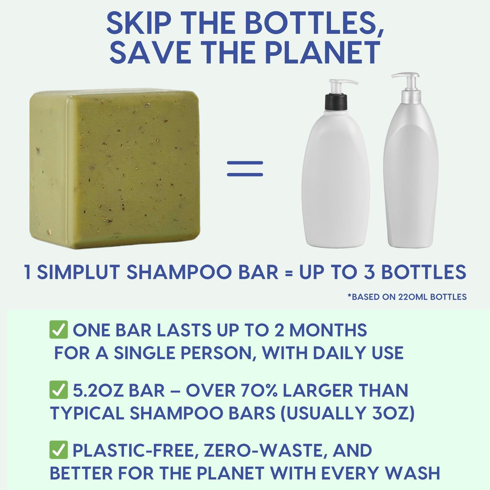 SIMPLUT rosemary-tea-tree shampoo bar ingredients niacinamide balance scalp