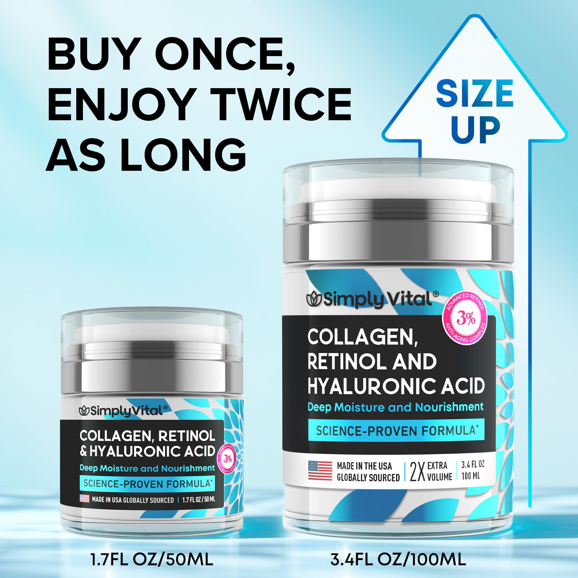 SimplyVital Collagen Retinol Hyaluronic Cream jar closeup texture highlights hydrating formula