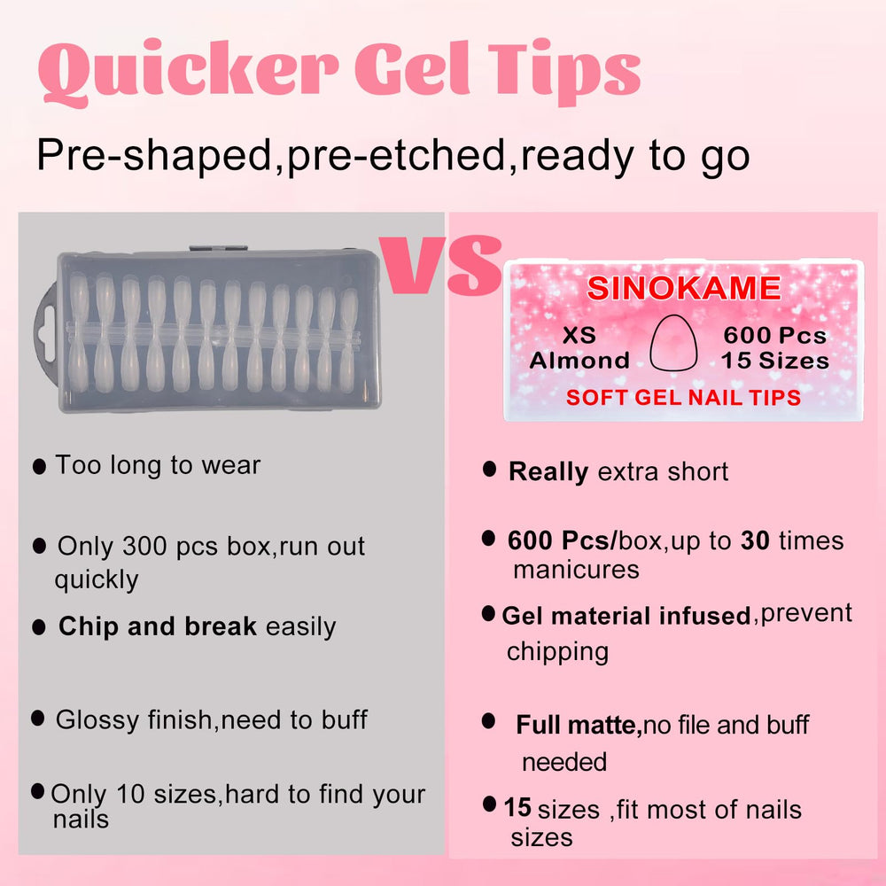 SINOKAME tip primer cover included for secure adhesion.