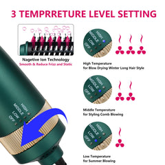 Sinperne ionic ceramic technology promotes shine and smoothness