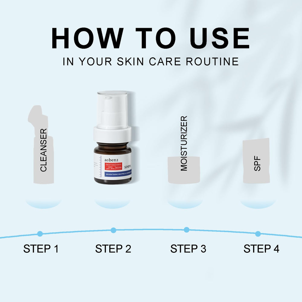 SINPIN aobenz reminder for sunscreen during daytime use.