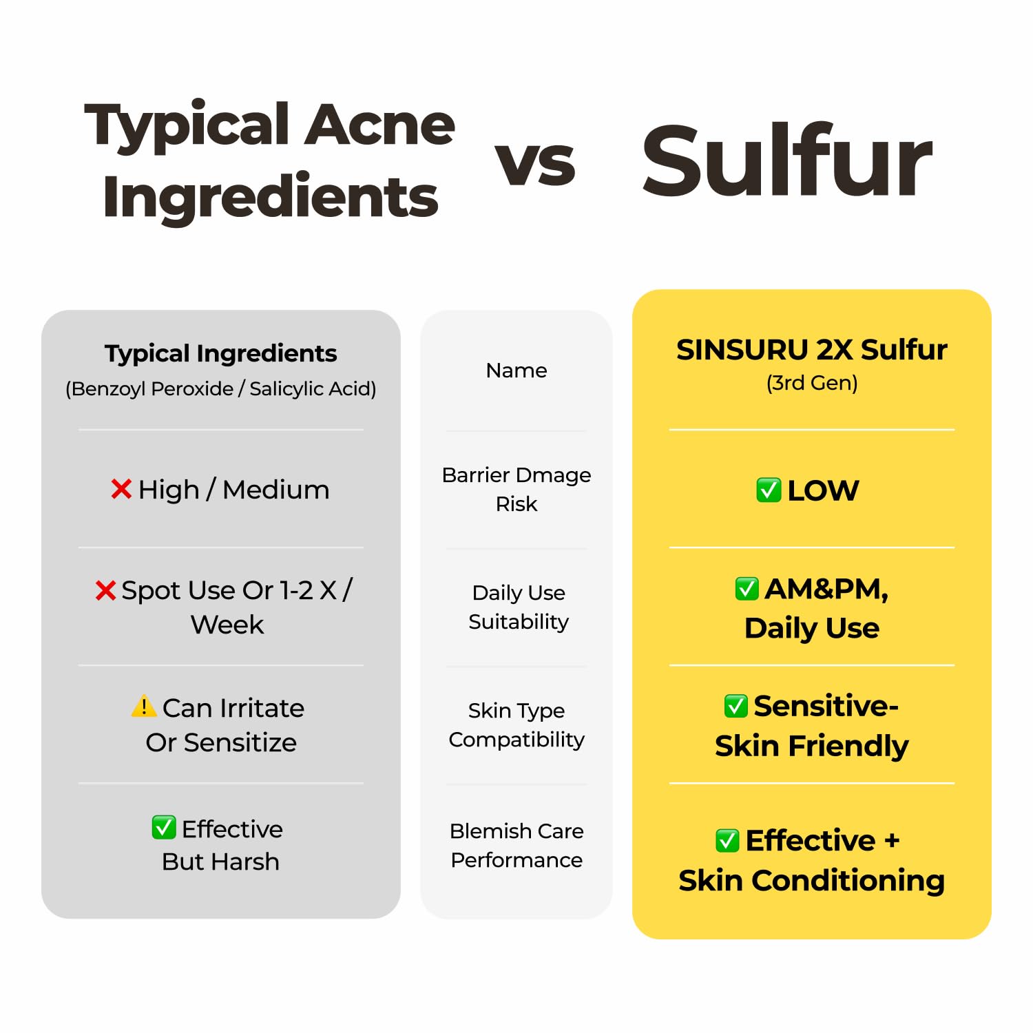 SINSURU fragrance-free formula signals sensitive-skin suitability.