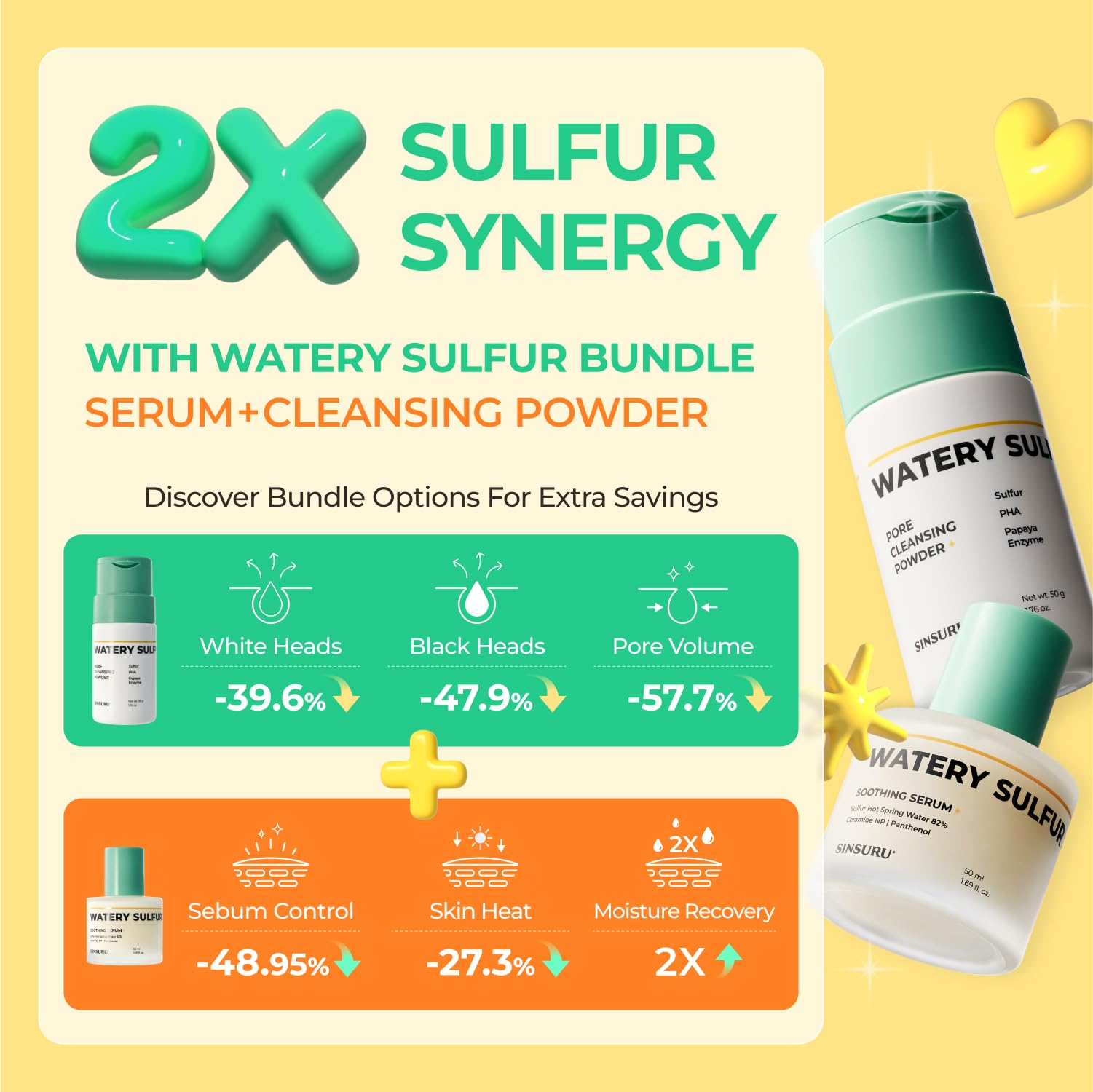 SINSURU Watery Sulfur 82 no sulfur odor feature highlighted.