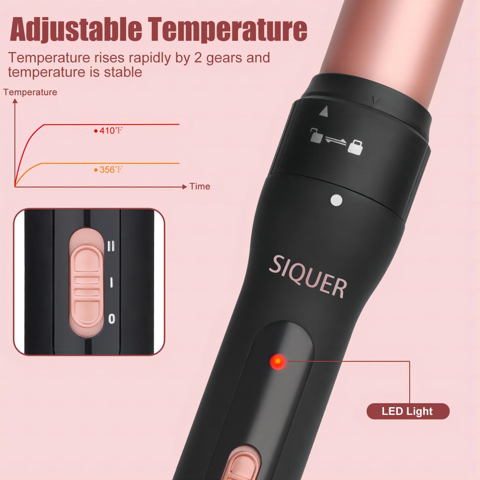 SIQUER PTC ceramic heating technology close-up for gentle styling and frizz control