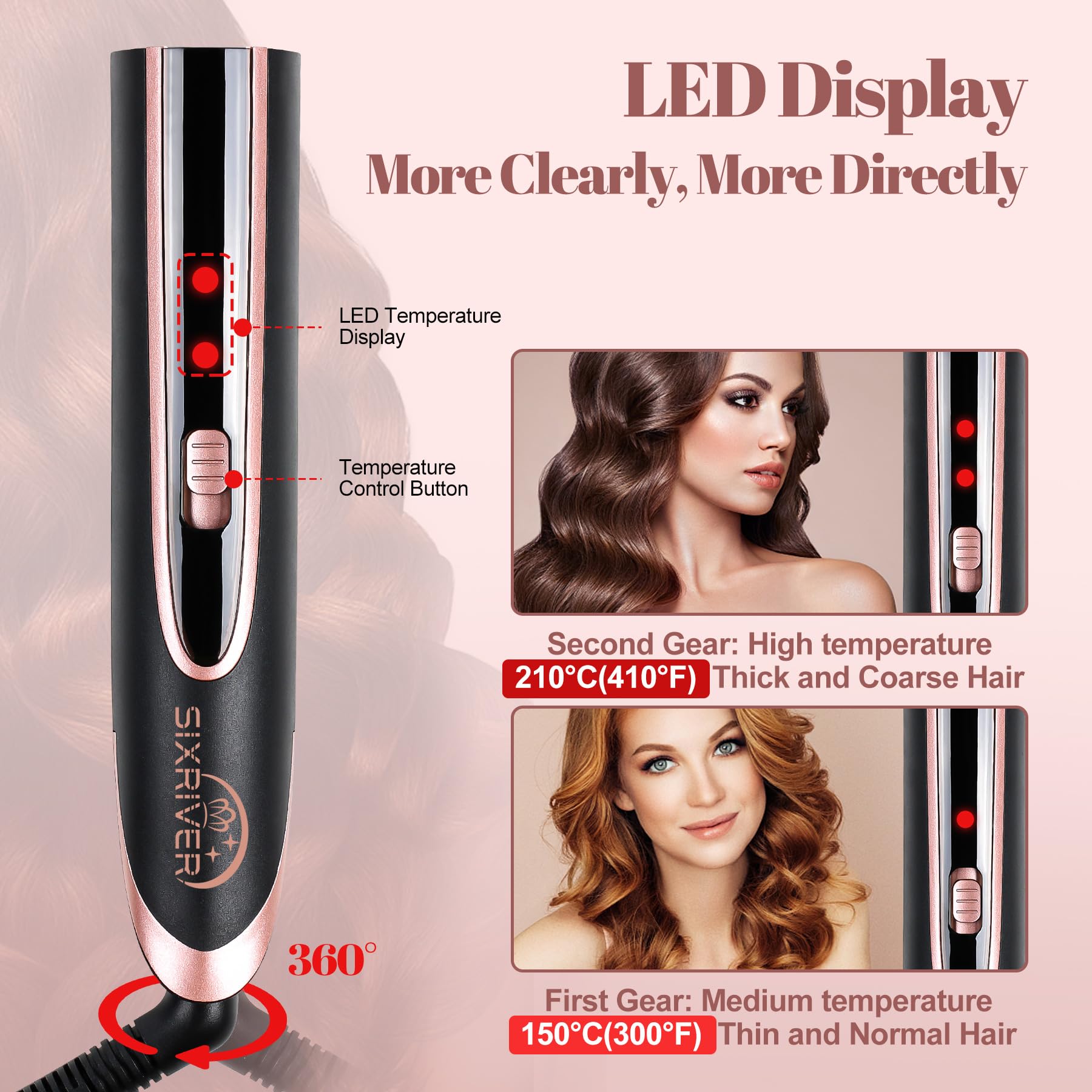 Sixriver dual voltage travel-ready design for styling worldwide.