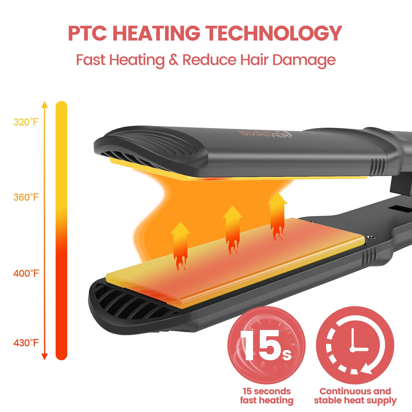 Sixriver hair crimper rose gold dual-voltage design for worldwide travel.