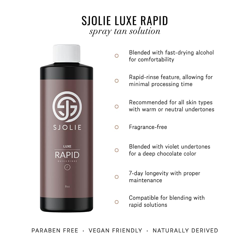 SJOLIE Rapid Spray Tan development timeline highlights quick, customizable shade progression
