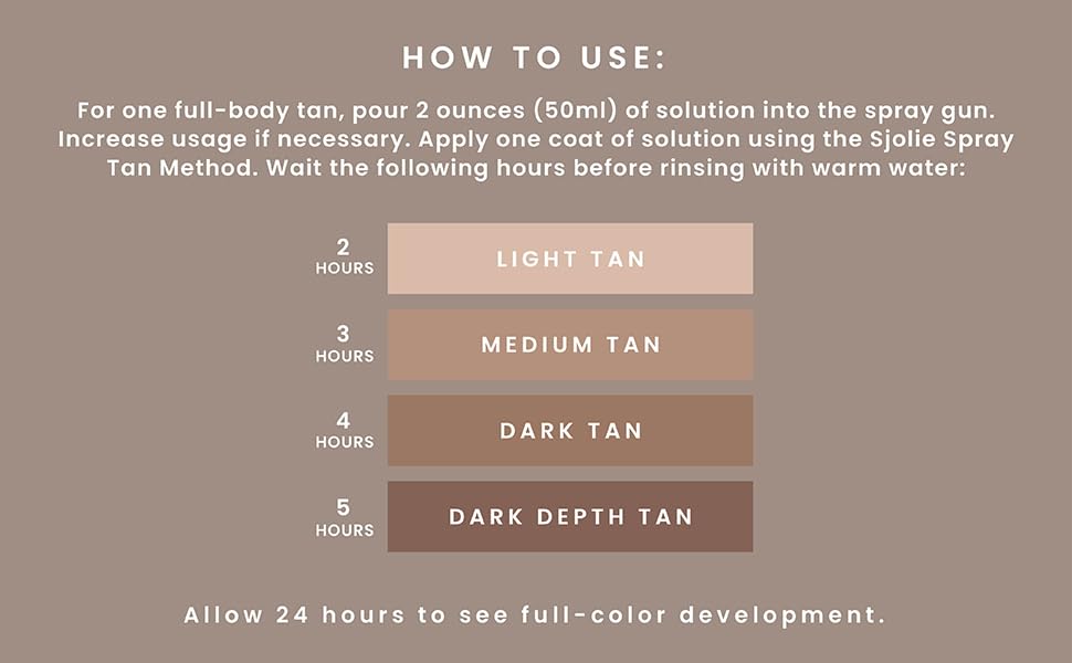 SJOLIE Rapid Spray Tan olive-base bottle reveals natural olive undertone.