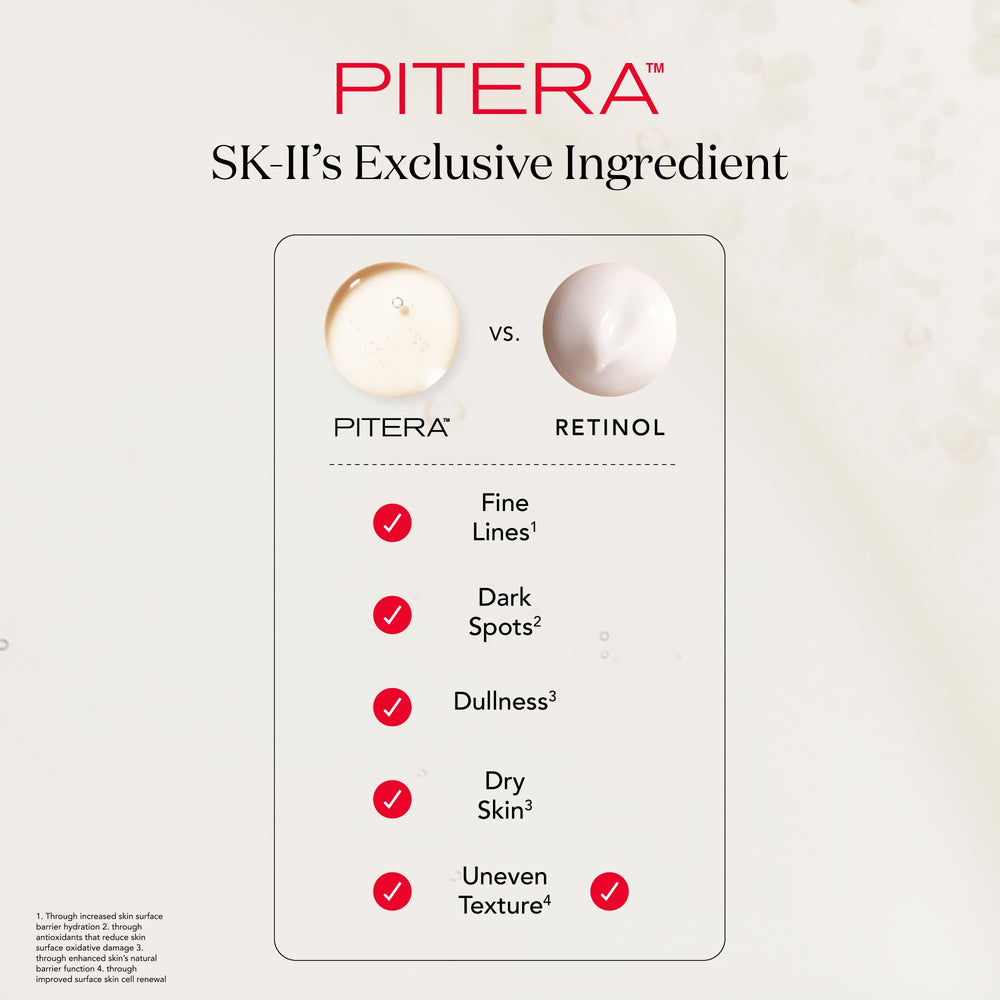 SK-II on-the-go refresh mask delivers refreshed, hydrated skin for daily radiance.