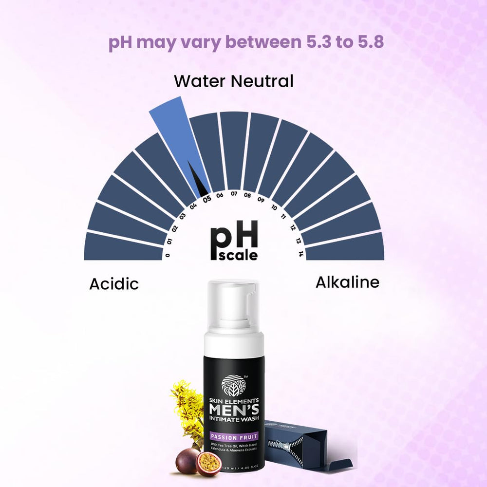 Skin Elements Intimate Wash ingredients tea tree and aloe for irritation relief