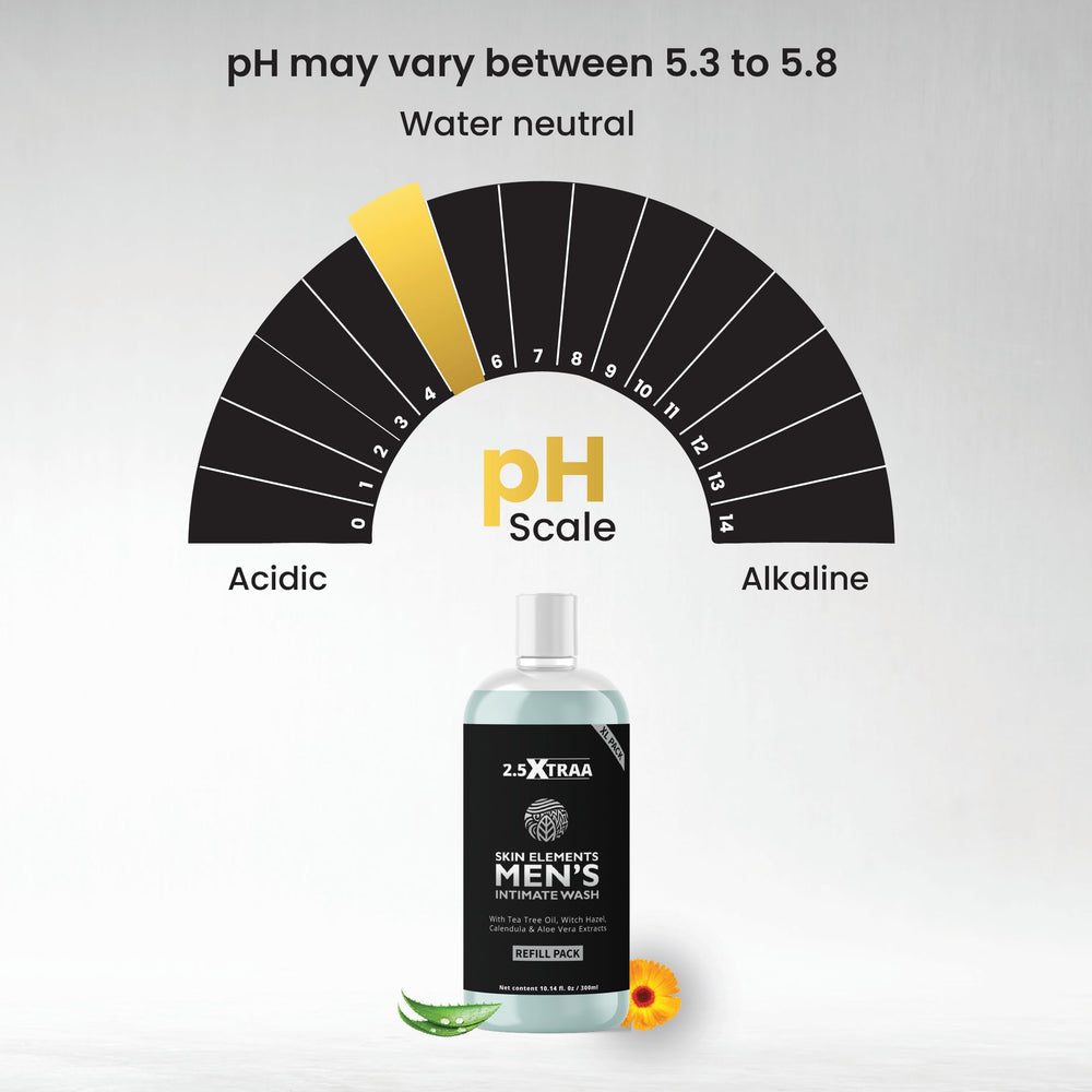pH-balanced formulation supports gentle daily use for sensitive skin.