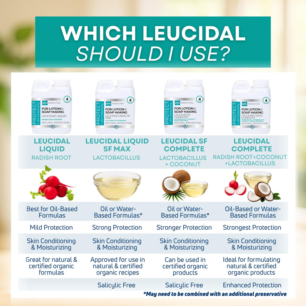 Skin Perfection Leucidal Liquid Complete ingredients include radish root ferment filtrate.