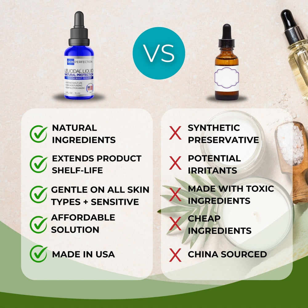 Leucidal Liquid integrated into Hyaluronic Acid lotion for natural preservation.
