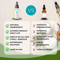 Skin Perfection Leucidal SF Complete pouring action suggests straightforward integration into serums.