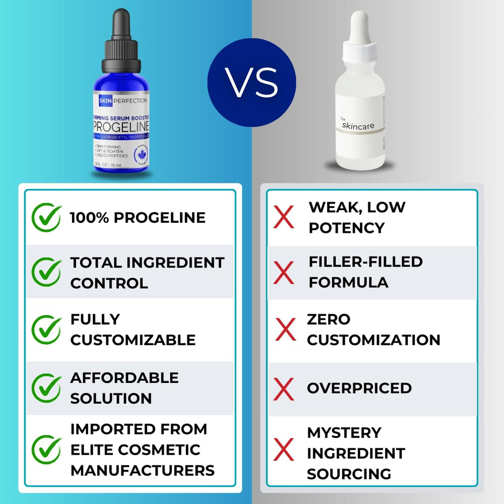 Skin Perfection Progeline Serum Booster neck-application demonstrates targeted firming use