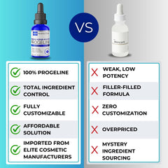 Skin Perfection Progeline Serum Booster neck-application demonstrates targeted firming use