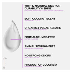 Skin Revolution Ritual Botánico keratin treatment application shows potential for straight, glossy hair.