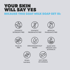 Skin Said Yes goat milk soap bars nourishing-lather with rich hydration for sensitive skin.