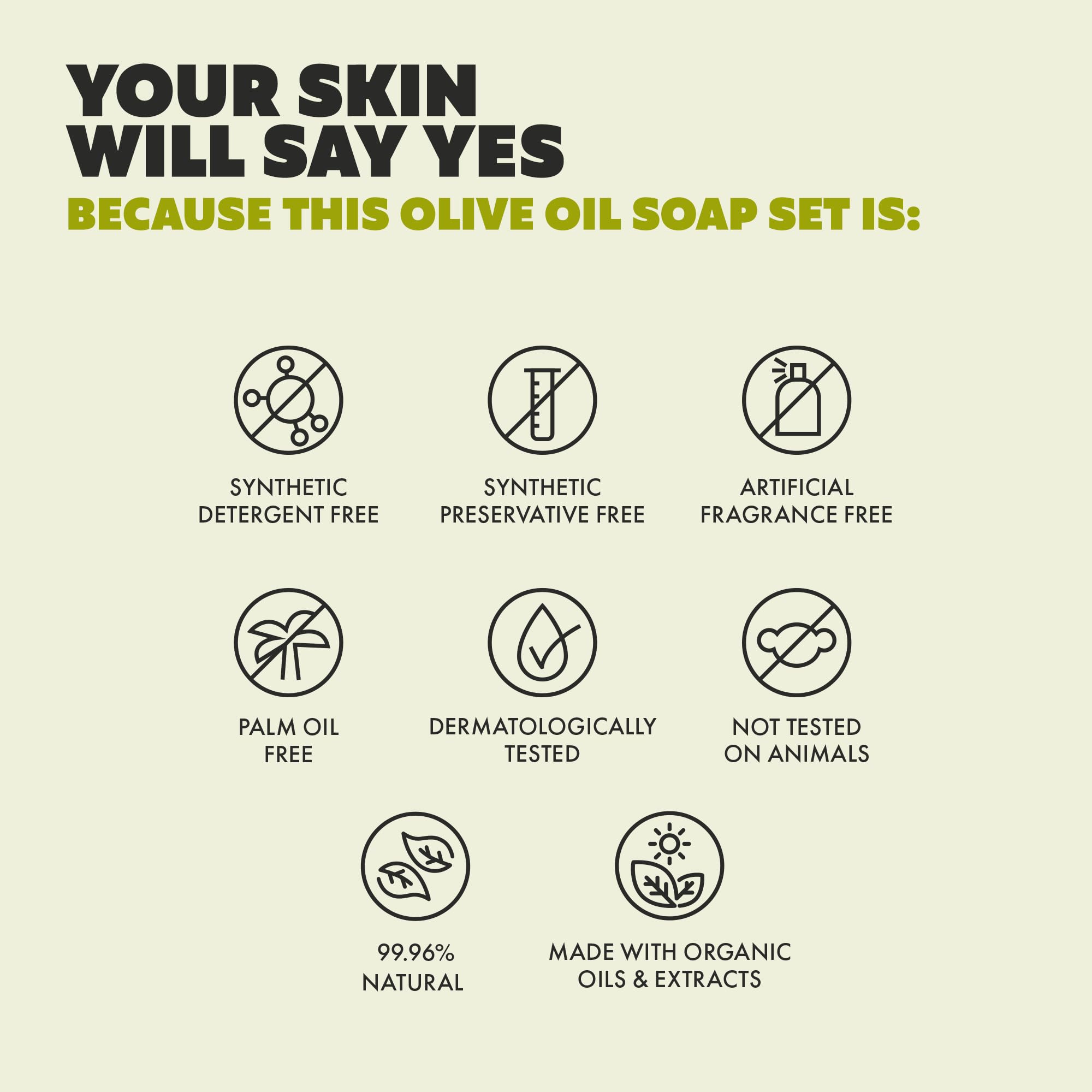Skin Said Yes set4 packaged box highlights fragrance-free clean for sensitive skin