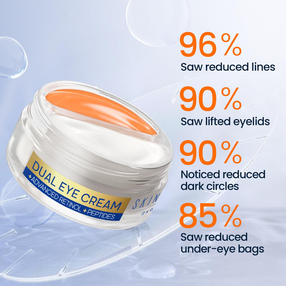 SKIN ULTIMA eye cream texture close-up shows creamy, non-greasy hydration.
