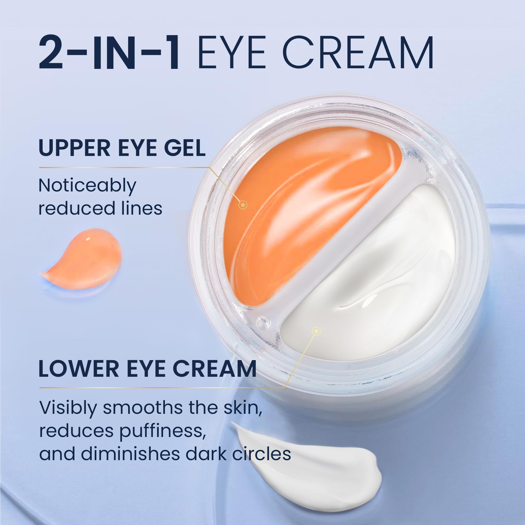 SKIN ULTIMA Dual Eye Cream being applied under the eye for smoothing and reducing puffiness.